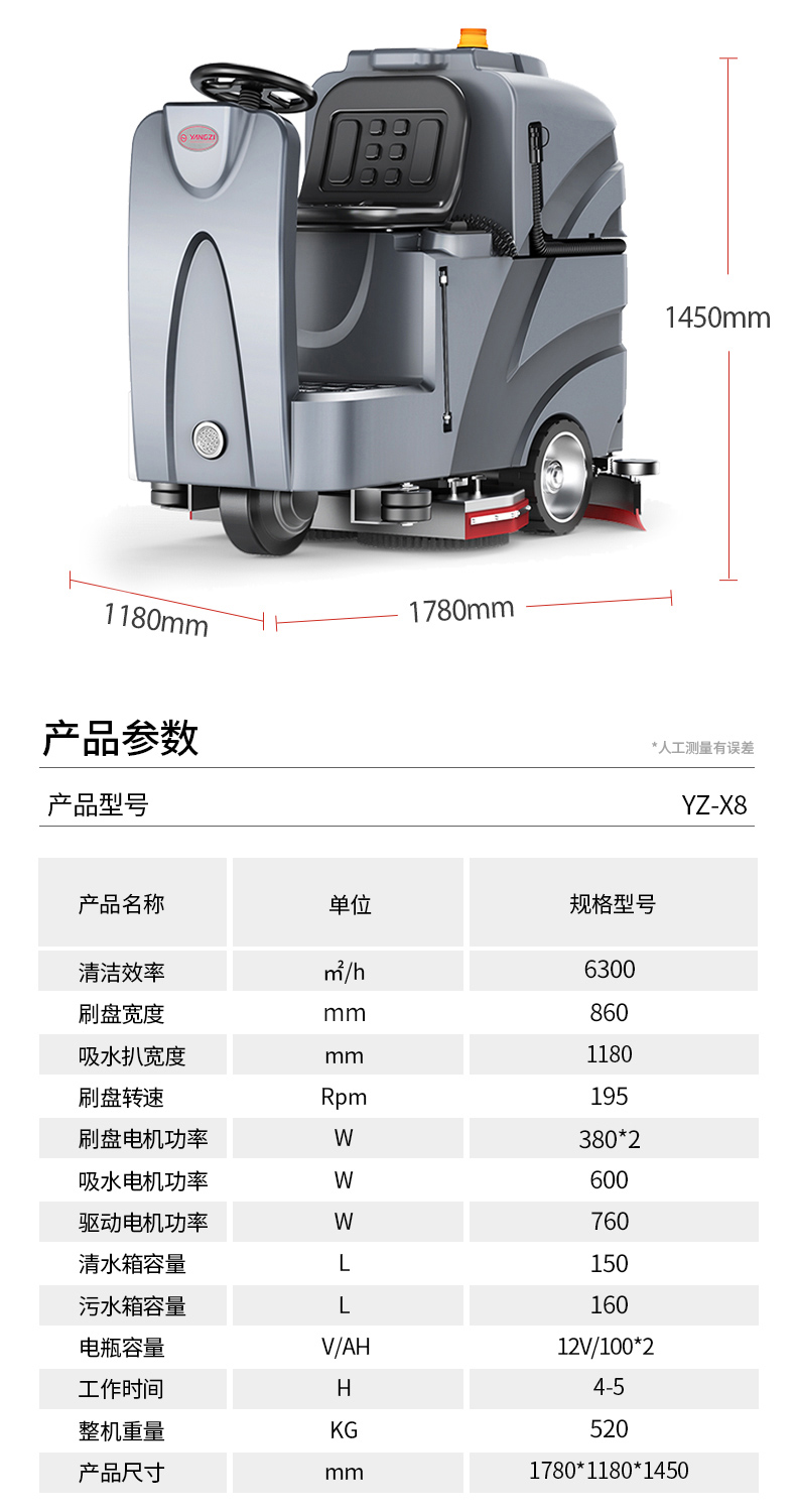 揚(yáng)子X8駕駛式洗地機(jī)(圖20)