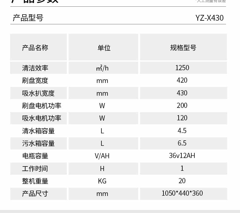 yz-X430酒店式手推洗地機詳情_12.jpg