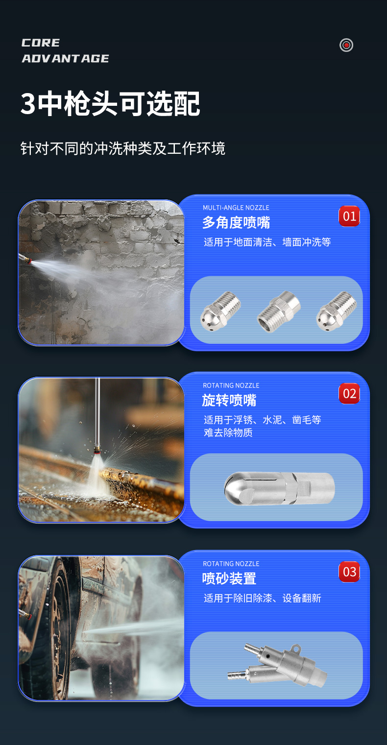 高壓清洗機_14.jpg